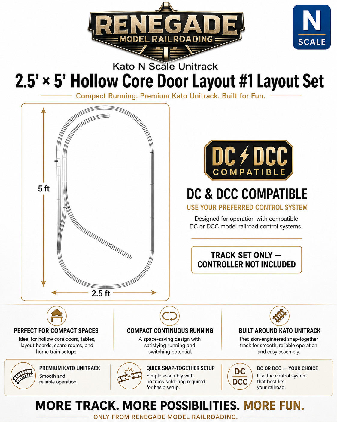 KATO N Scale 2.5’ x 5’ Hollow Core Door Layout DC DCC Ready