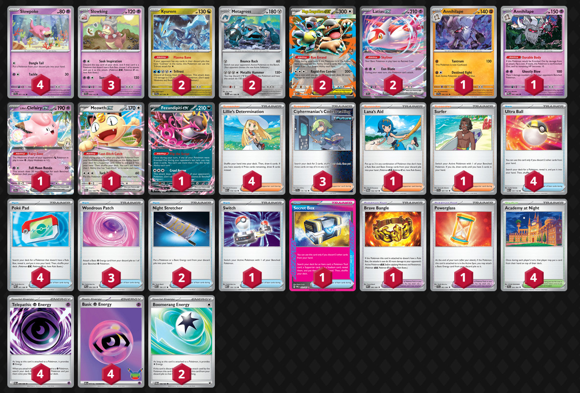 Slowking Tournament Ready Deck - NAIC 2026 4th Place List