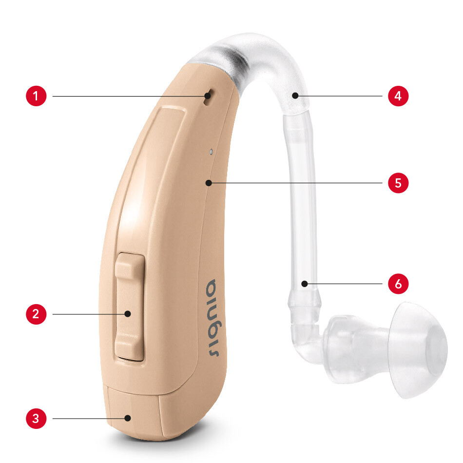 Signia/Siemens Fast P Behind The Ear Digital Hearing Aid BTE- Prompt Delivery