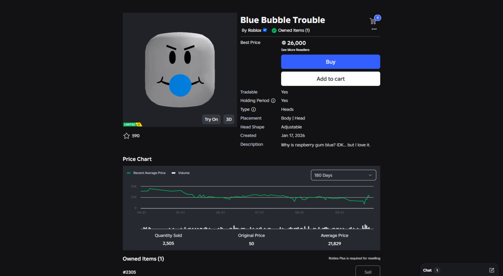 Blue Bubble Trouble | Roblox Limited Item Blue Bubble Trouble | Roblox Limited Item