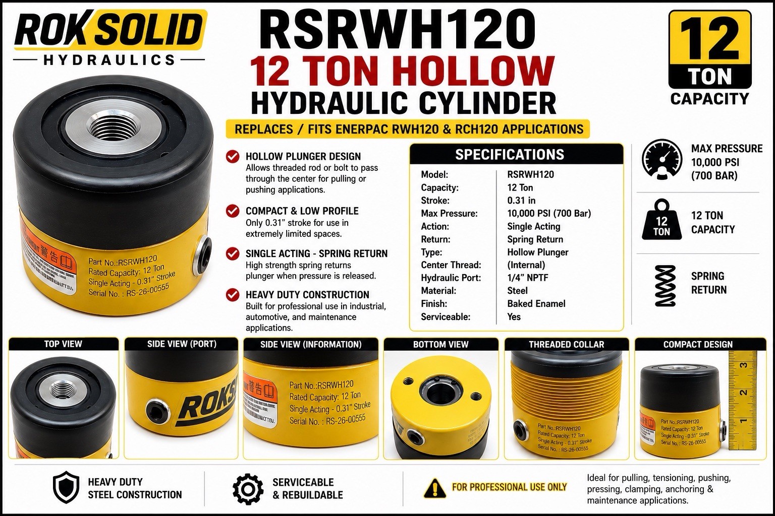 Enerpac RWH120  RCH120 Equivalent 12 Ton Hollow  Hydraulic Cylinder RokSolid Hyd