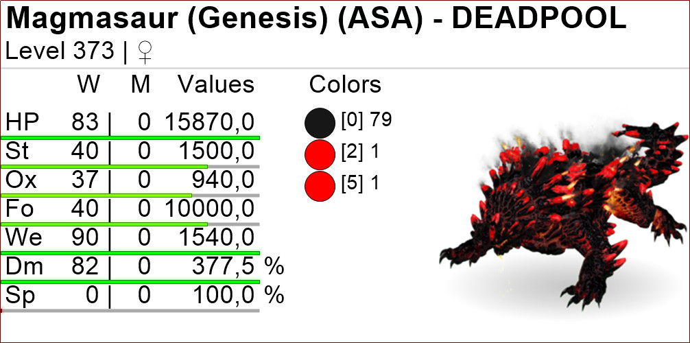 Magmasaur Clone Ark Survival Ascended Official PVE Magmasaur Clone Ark Survival Ascended Official PVE