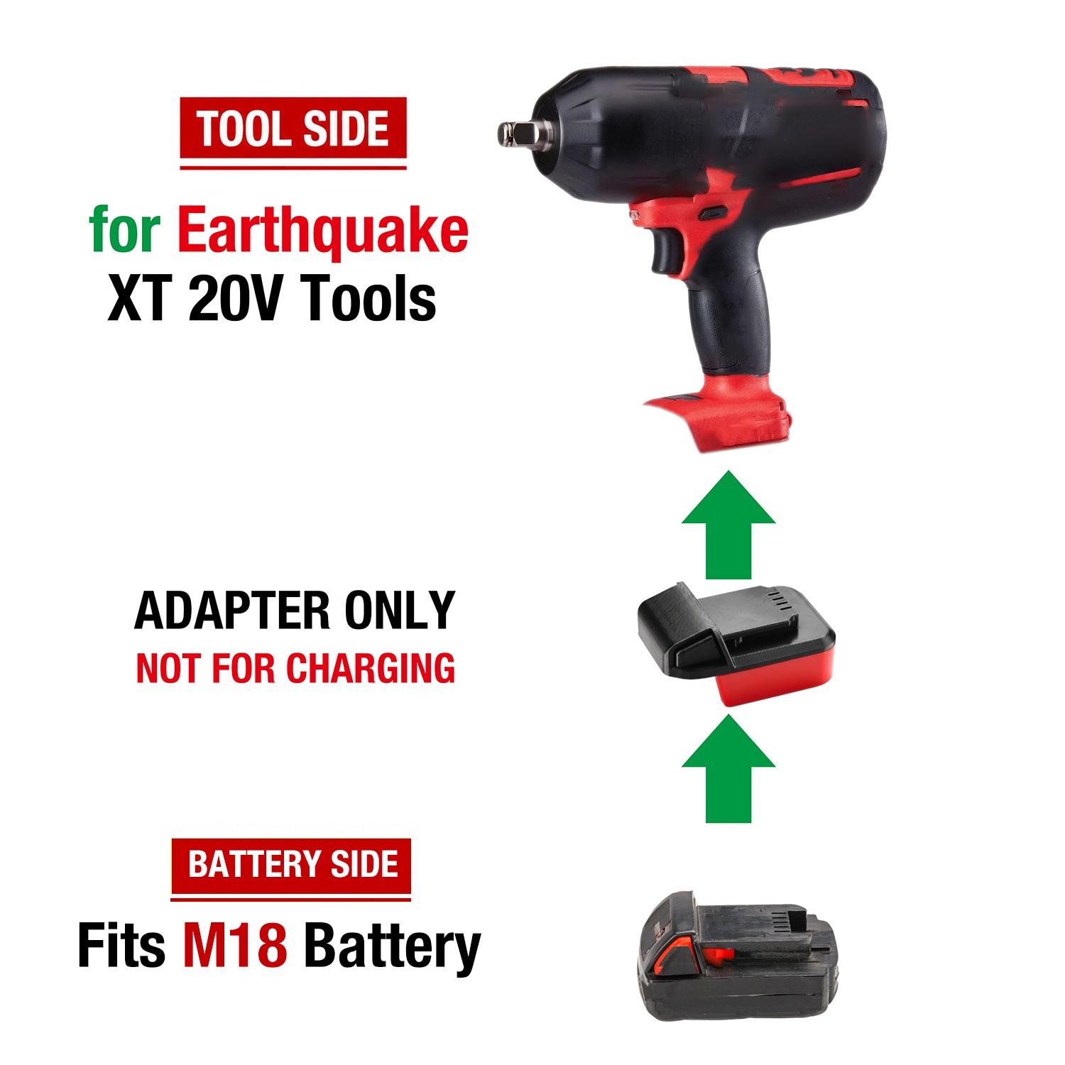 Adapter for Milwaukee M18 Batteries to Fit Earthquake XT 20V Tools Adapter for Milwaukee M18 Batteries to Fit Earthquake XT 20V Tools