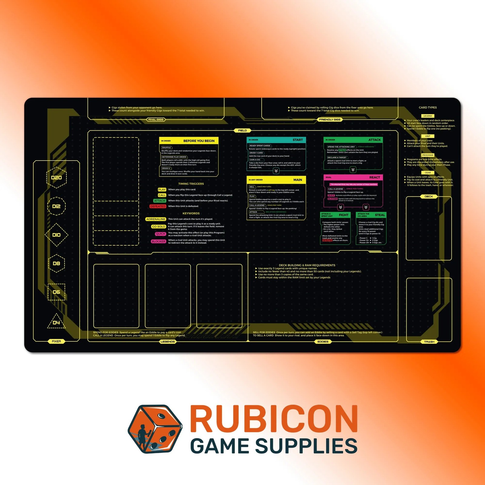 Cyberpunk TCG Learn to Play Playmat 24\ Cyberpunk TCG Learn to Play Playmat 24\