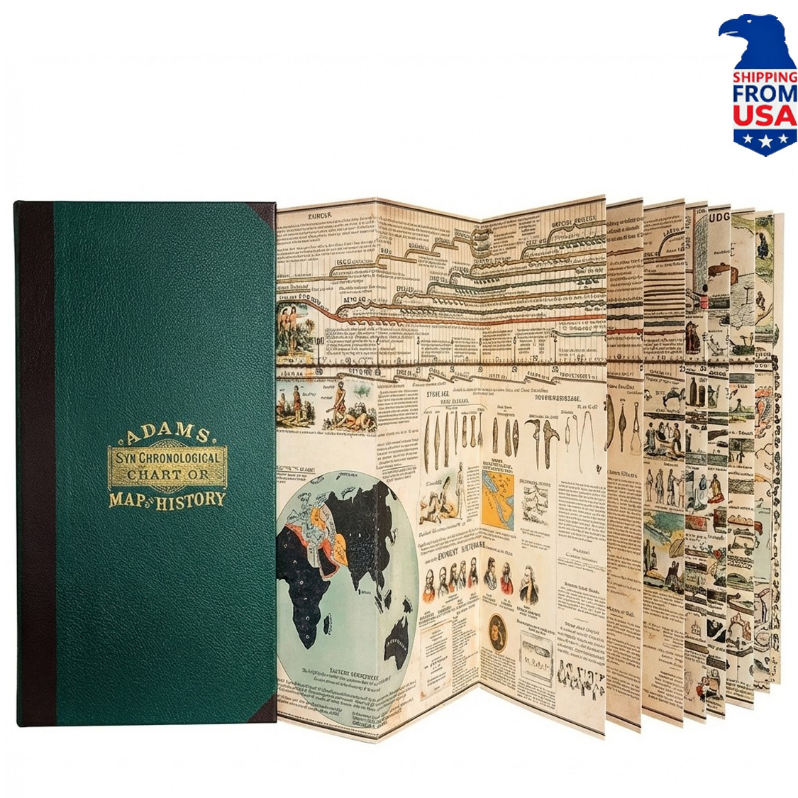 Adam's Synchronological Chart or Map of History - Historical Timeline Wall Panel