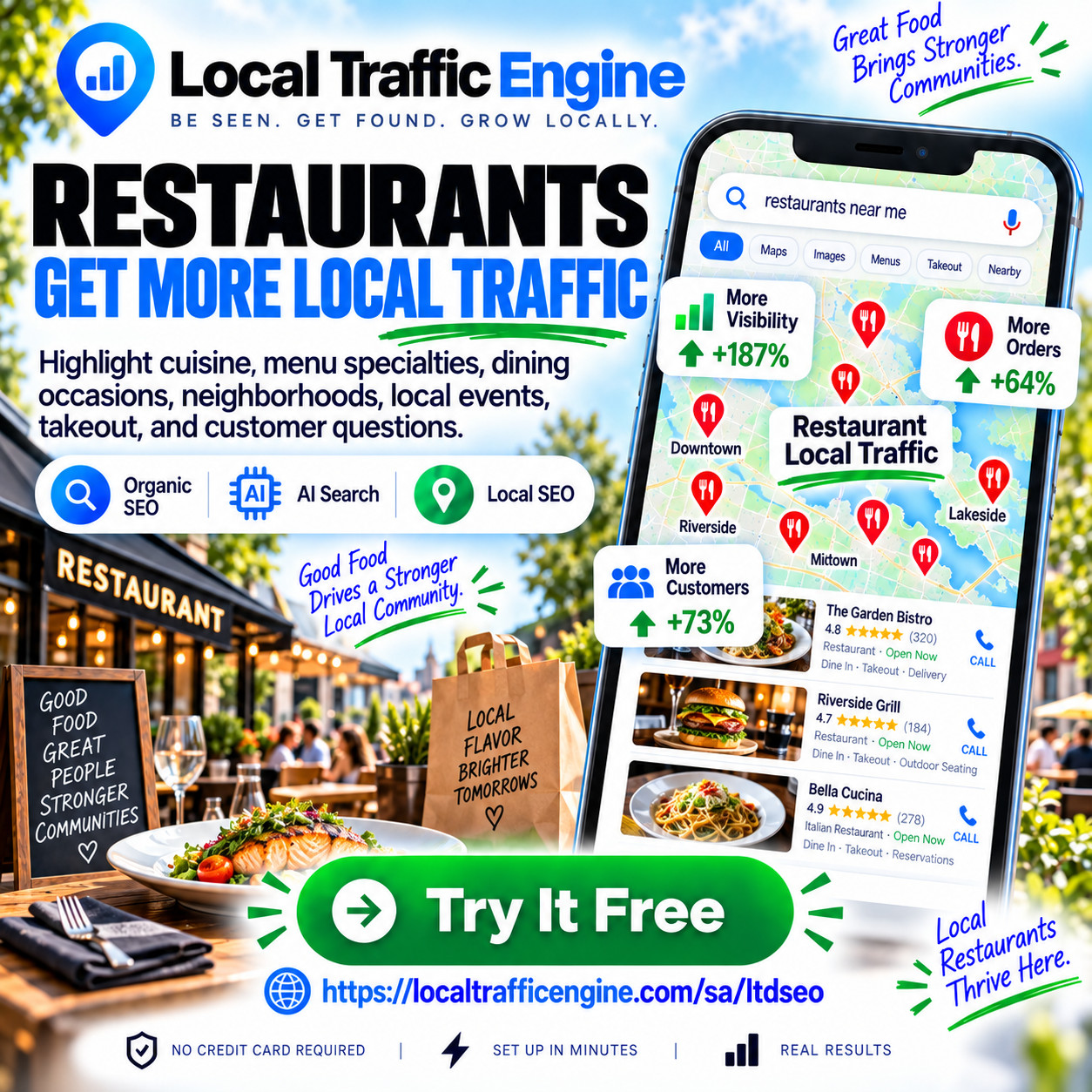 Get More RESTAURANT Clients To Website– Lifetime SEO Service + 10-Day Free Trial