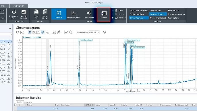 PC Loaded with Agilent OpenLab CDS 2.6 on Win 10