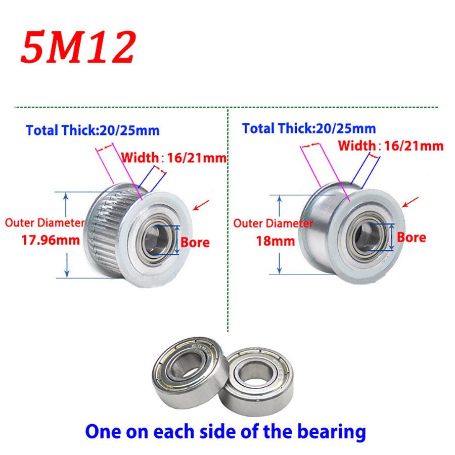 HTD 5M Timing Belt Pulley Idler Pulley 12T-50T, Bore 3-30mm, for 15mm Wide Belt