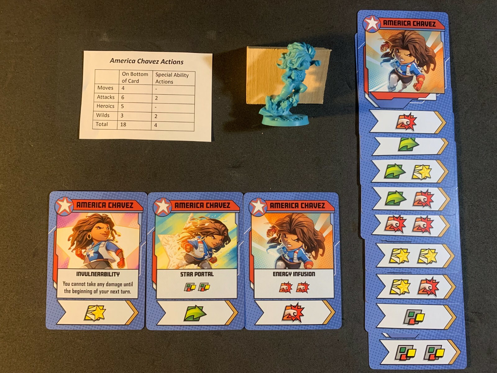 Marvel United HEROES ~ Multiverse, X-men, Kickstarter, minis, promos Marvel United HEROES ~ Multiverse, X-men, Kickstarter, minis, promos