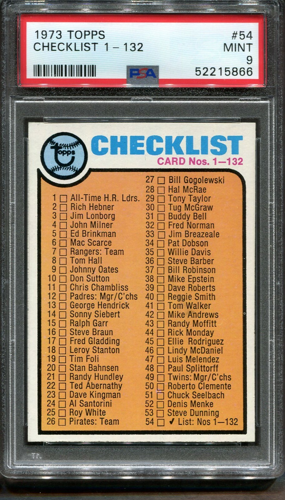 1973 Topps #54 Checklist 1-132 PSA 9 ++ Looks GEM Centered 1973 Topps #54 Checklist 1-132 PSA 9 ++ Looks GEM Centered