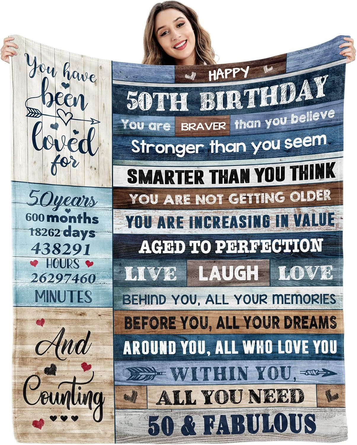 Gifts for Women 50Th Birthday Gift for Men 50Th Birthday Decorations Women Funny