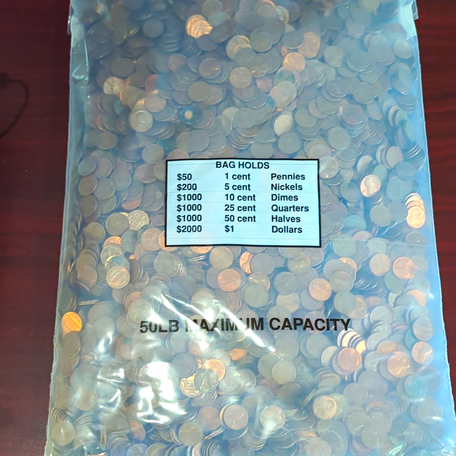 5000 (34.3lb) 95% COPPER  Pennies Bulk- Bullion Unsearched