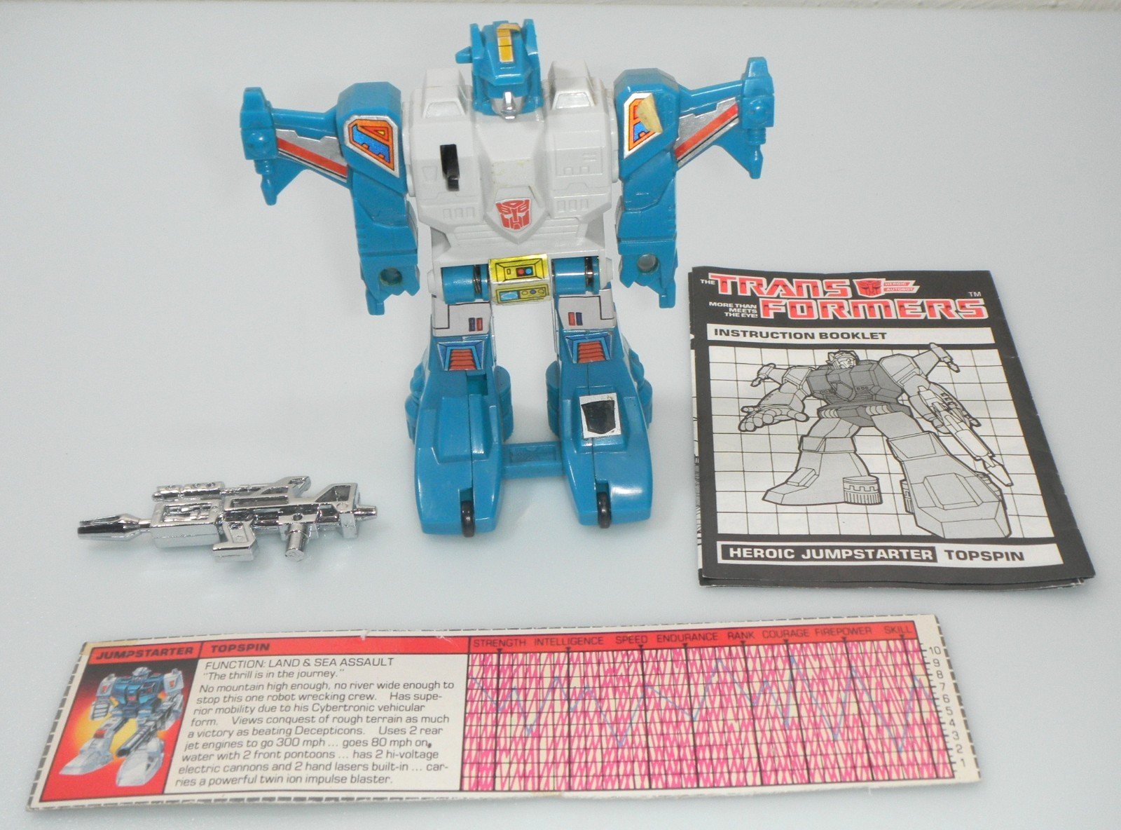 Vintage 1984 Topspin Transformers G1 100% Complete Figure & Tech Specs Robot 80s