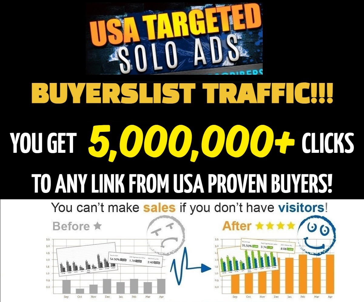 Website Traffic 5,000,000+ Views Targeted Webpage Traffic To Any Link or Offer