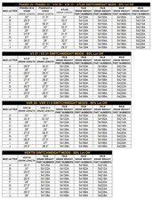 Mathews Switchweight Mods for Vertix, VXR, V3, V3X, and Phase 4 picture