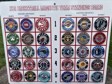 VINTAGE NBA MAGNETIC TEAM STANDINGS BOARD 2026 FULL SET RUBBER FRIDGE MAGNETS  picture