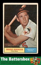 1961 Topps #10 Brooks Robinson   FAIR X3816639 picture