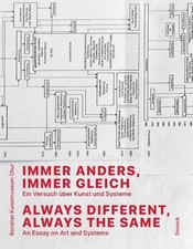 Lynn Kost Always Different, Always the Same (Paperback) picture