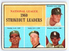 1961 Topps #49 NL 1960 Strikeout(Don Drysdale / Sandy Koufax / Jones /  Broglio) picture