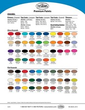 Testors Enamel Paints 1/4oz 7.4ml NEW Gloss, Flat, Metallic, Fluorescent MODELS picture
