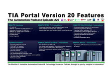 SIEMENS TlA Portal SlMATIC STEP 7 Professional V20 pack Floating Licenses picture