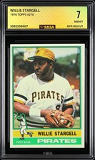 1976 Topps Willie Stargell #270 MBA 7 picture