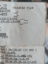 Frisco Railroad Whistle Signal Personal List Of pollard Matlock Tulsa? picture
