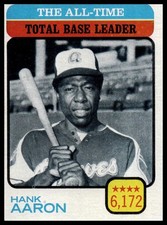 1973 Topps #473 The All-Time Total Base Leader - Hank Aaron picture