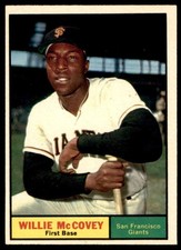 1961 Topps Baseball - Pick A Card - Cards 426-589 picture
