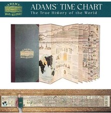 Adams Time Chart Synchronological Chart Map of History Book 1 Fold Out picture