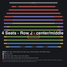 The Odyssey IMAX 70mm - 4 Tickets - AMC Lincoln Square - 10/9 @ 11pm - Row J picture