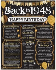 78th Birthday Decorations 1948 Back in 1948 Poster 11x14 Unframed Party Gift picture