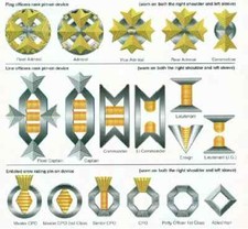 Deluxe Star Trek Movies Rank Insignia Pin/ Buckle  Collection-U Pick Your Choice picture