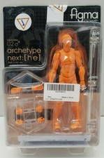 Figma 02 Archetype Next HE Orange color version 15th Anniversary Max Factory picture