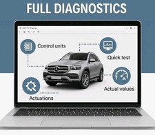 Mercedes, Smart, Toyota diagnostics/ with OBDII cable picture