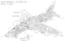 Bae Hawk T. 45A Cutaway Drawing 24IN X 36IN picture