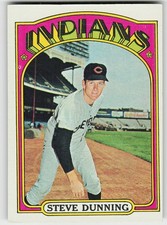 1972 Topps #658 Steve Dunning BASEBALL Cleveland Indians picture
