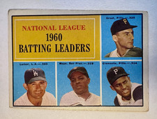 1961 Topps National League Batting Leaders Base Set #41 Mays Clemente picture