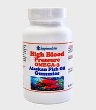 THE BEST HIGH BLOOD PRESSURE GUMMIES  Lower BP Naturally  Advanced Hypertension picture