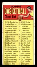 1969-70 Topps - Checklist 1-99 #99 GD (Marked) (MC) picture