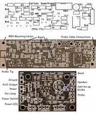 NEW PRICING Carlson SuperProbe 2 MK0 Get Your Own Parts -Improved PCBs Only picture