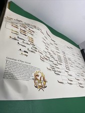 Vintage 1987 Genealogy of Piper Aircraft Poster 50 Years 1937-1987  picture