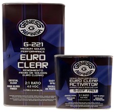 Genesis Refinish Euro Clearcoat & Fast Activator 7. 5 Liter Kit-FREE SHIPPING picture