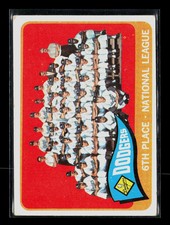 1965 Topps Los Angeles Dodgers #126 picture