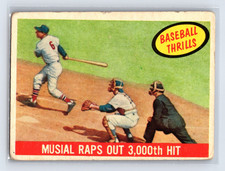 1959 Topps - Baseball Thrills Stan Musial #470 picture