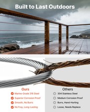 1/8 Inch Wire Rope, 500 ft Length, 316 Stainless Steel Wire Cable with Cutter, 1 picture