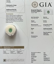 GIA Certified Natural Emerald 2.82 Ct Transparent Green Faceted Oval Cut. picture