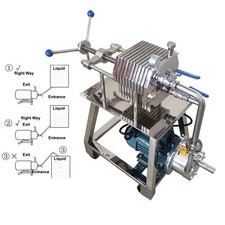 Stainless Steel plate and frame Press Filter Solid Liquid Filter Equipment 110V picture