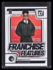 Olivia Miles Franchise Features 2026 Donruss WNBA #19 picture