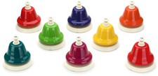 Rhythm Band Chroma-Notes 8-note C Major Diatonic Desk Bell Set picture